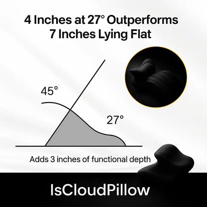 VAMPPLAIN CLOUDLIFT CUSHION PREMIUM🔥